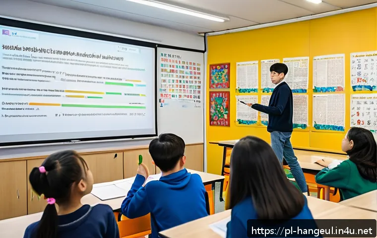 Jak tłumaczenia kształtują współczesne rozumienie języka koreańskiego w Polsce? 4 한글과 번역학 관련 이미지 2
